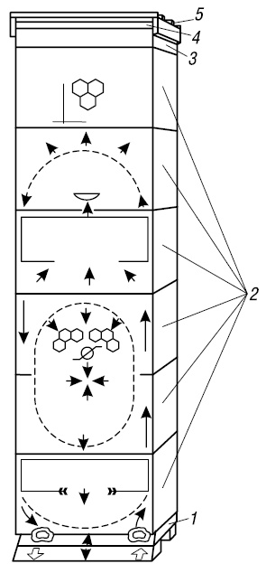 Иллюстрация к книге — Полный справочник пчеловода [i_106.jpg]