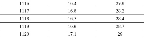 Иллюстрация к книге — Ваш домашний виноградник [_66_7.jpg]