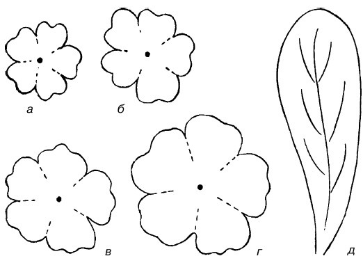 Иллюстрация к книге — Букеты. Искусственные цветы [i_016.jpg]