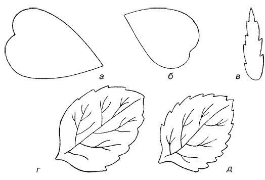 Иллюстрация к книге — Букеты. Искусственные цветы [i_028.jpg]