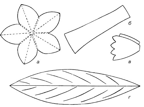 Иллюстрация к книге — Букеты. Искусственные цветы [i_036.jpg]