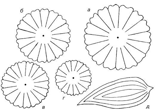 Иллюстрация к книге — Букеты. Искусственные цветы [i_040.jpg]