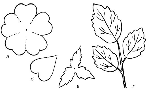 Иллюстрация к книге — Букеты. Искусственные цветы [i_041.jpg]