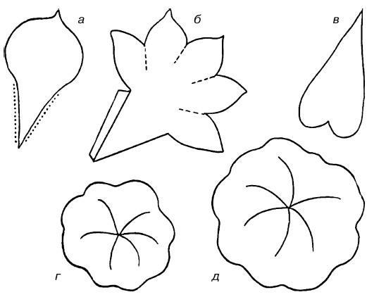 Иллюстрация к книге — Букеты. Искусственные цветы [i_045.jpg]