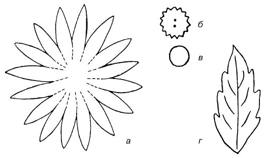 Иллюстрация к книге — Букеты. Искусственные цветы [i_047.jpg]