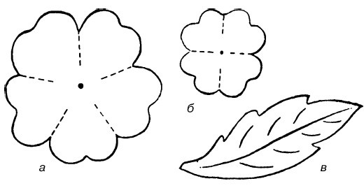 Иллюстрация к книге — Букеты. Искусственные цветы [i_048.jpg]