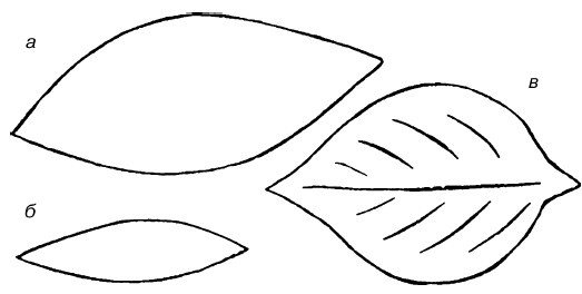 Иллюстрация к книге — Букеты. Искусственные цветы [i_058.jpg]