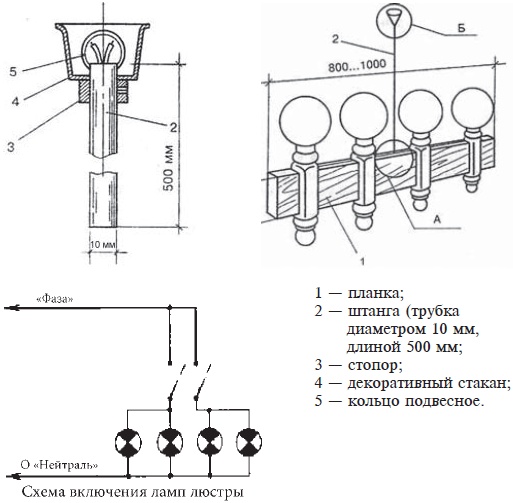 Иллюстрация к книге — Светильники своими руками [autogen_ebook_id0.jpg]