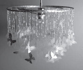 Иллюстрация к книге — Светильники своими руками [autogen_ebook_id9.jpg]