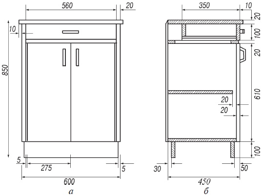 Иллюстрация к книге — Мебель своими руками [i_002.jpg]