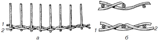 Иллюстрация к книге — Изделия из лозы [i_006.jpg]