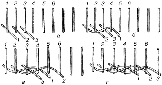Иллюстрация к книге — Изделия из лозы [i_010.jpg]