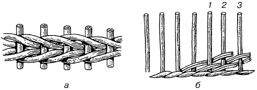 Иллюстрация к книге — Изделия из лозы [i_011.jpg]