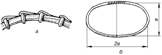 Иллюстрация к книге — Изделия из лозы [i_012.jpg]