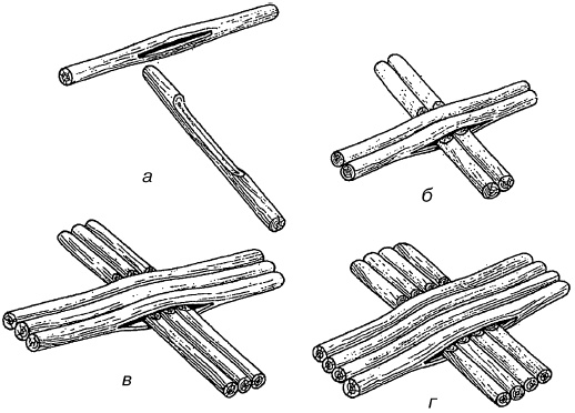 Иллюстрация к книге — Изделия из лозы [i_013.jpg]