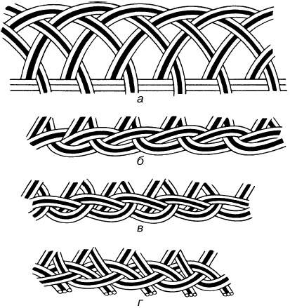 Иллюстрация к книге — Изделия из лозы [i_023.jpg]