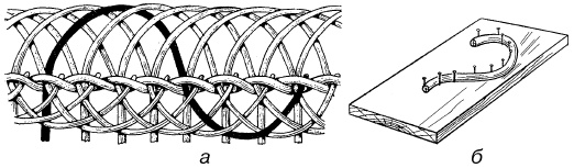 Иллюстрация к книге — Изделия из лозы [i_029.jpg]