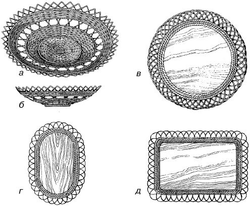 Иллюстрация к книге — Изделия из лозы [i_033.jpg]
