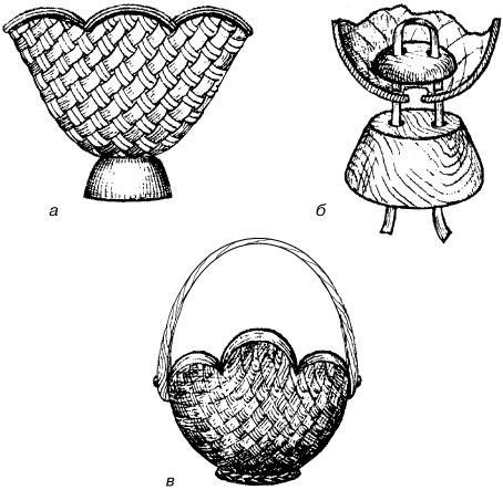 Иллюстрация к книге — Изделия из лозы [i_071.jpg]