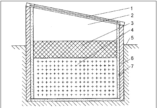 Иллюстрация к книге — Современные теплицы и парники [i_017.jpg]