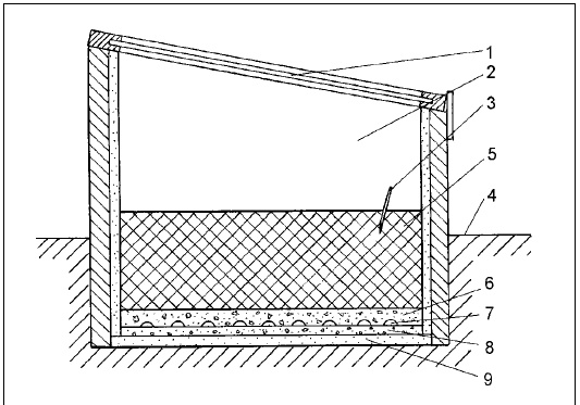 Иллюстрация к книге — Современные теплицы и парники [i_018.jpg]