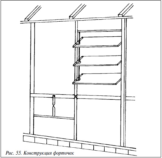 Иллюстрация к книге — Современные теплицы и парники [i_059.jpg]