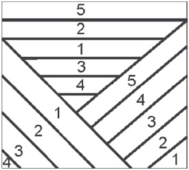 Иллюстрация к книге — Пэчворк и квилтинг [i_022.jpg]