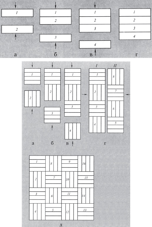 Иллюстрация к книге — Пэчворк и квилтинг [i_077.jpg]