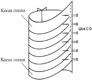 Иллюстрация к книге — Пэчворк и квилтинг [i_098.jpg]