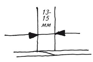 Иллюстрация к книге — Оригинальные изделия из кожи своими руками. Секреты изготовления [i_013.jpg]