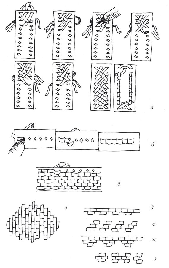 Иллюстрация к книге — Оригинальные изделия из кожи своими руками. Секреты изготовления [i_021.jpg]