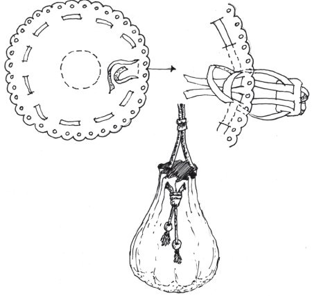 Иллюстрация к книге — Оригинальные изделия из кожи своими руками. Секреты изготовления [i_039.jpg]