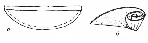 Иллюстрация к книге — Оригинальные изделия из кожи своими руками. Секреты изготовления [i_063.jpg]