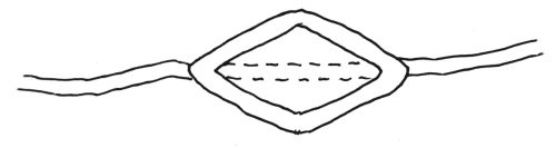 Иллюстрация к книге — Оригинальные изделия из кожи своими руками. Секреты изготовления [i_064.jpg]