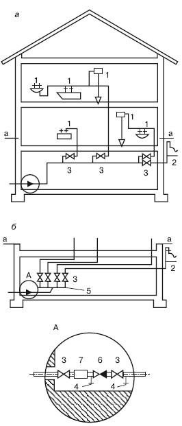 Иллюстрация к книге — Обустройство и ремонт дома быстро и дешево. Коммуникации и интерьер своими руками всего за 2 месяца [i_009.jpg]