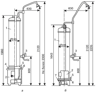 Иллюстрация к книге — Обустройство и ремонт дома быстро и дешево. Коммуникации и интерьер своими руками всего за 2 месяца [i_015.jpg]