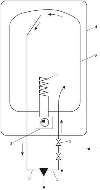 Иллюстрация к книге — Обустройство и ремонт дома быстро и дешево. Коммуникации и интерьер своими руками всего за 2 месяца [i_016.jpg]