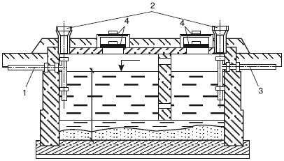 Иллюстрация к книге — Обустройство и ремонт дома быстро и дешево. Коммуникации и интерьер своими руками всего за 2 месяца [i_020.jpg]