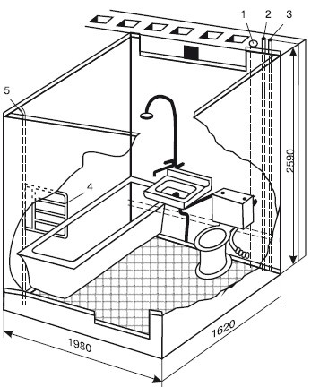 Иллюстрация к книге — Обустройство и ремонт дома быстро и дешево. Коммуникации и интерьер своими руками всего за 2 месяца [i_026.jpg]