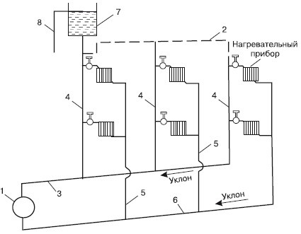 Иллюстрация к книге — Обустройство и ремонт дома быстро и дешево. Коммуникации и интерьер своими руками всего за 2 месяца [i_036.jpg]