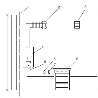 Иллюстрация к книге — Обустройство и ремонт дома быстро и дешево. Коммуникации и интерьер своими руками всего за 2 месяца [i_040.jpg]
