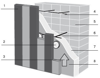 Иллюстрация к книге — Обустройство и ремонт дома быстро и дешево. Коммуникации и интерьер своими руками всего за 2 месяца [i_123.jpg]