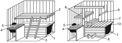 Иллюстрация к книге — Благоустройство территории вокруг коттеджа [i_042.jpg]