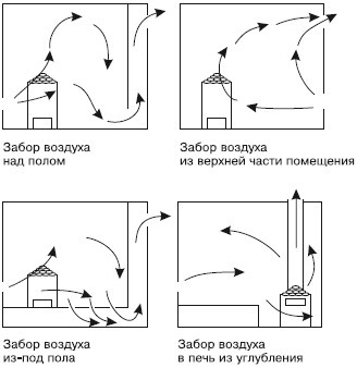 Иллюстрация к книге — Благоустройство территории вокруг коттеджа [i_045.jpg]