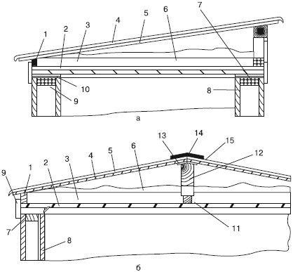 Иллюстрация к книге — Благоустройство территории вокруг коттеджа [i_053.jpg]