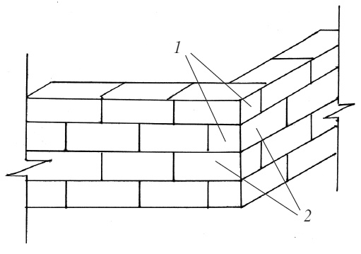 Иллюстрация к книге — Печи и камины своими руками [i_002.jpg]