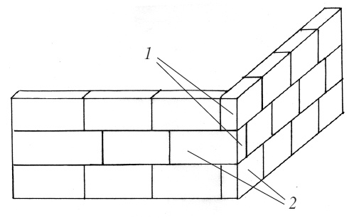 Иллюстрация к книге — Печи и камины своими руками [i_003.jpg]