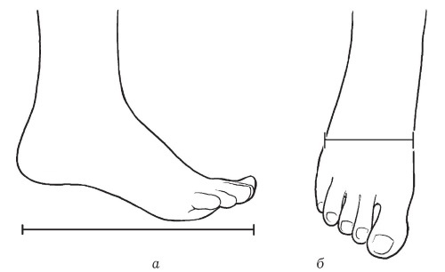 Иллюстрация к книге — Обувь для дома своими руками [i_004.jpg]