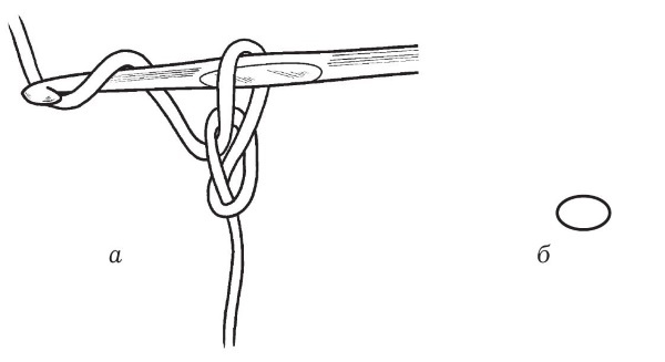 Иллюстрация к книге — Обувь для дома своими руками [i_007.jpg]