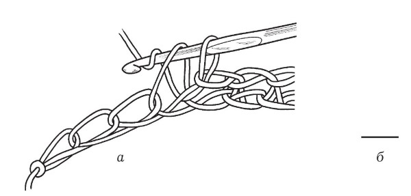 Иллюстрация к книге — Обувь для дома своими руками [i_008.jpg]